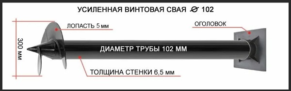 Купить сваи толщиной стенок от 6 мм в Димитровграде по цене 1395 рублей | Интернет-магазин свай